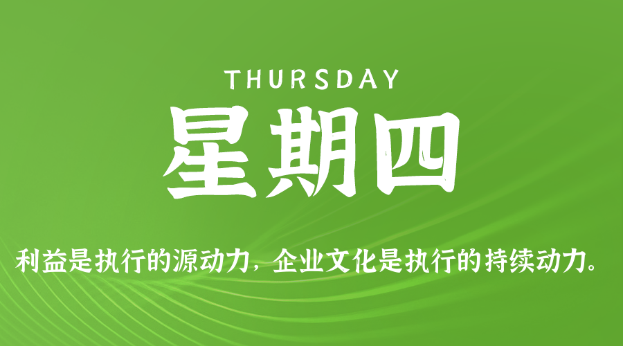 11日20日，星期四，在这里每天60秒读懂世界！